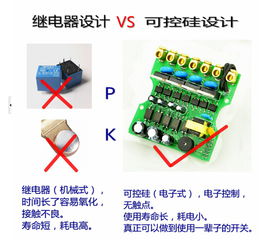 觸摸開關與遙控開關 技術特性、面板材質與測試方法全解析